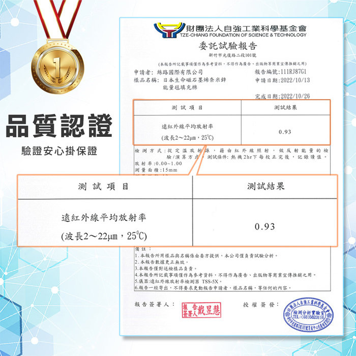 【日本旭川】生命磁奈米鋅能量被 推薦愛用加強版 石墨烯棉被 四季被 空調被 石墨烯被, , large