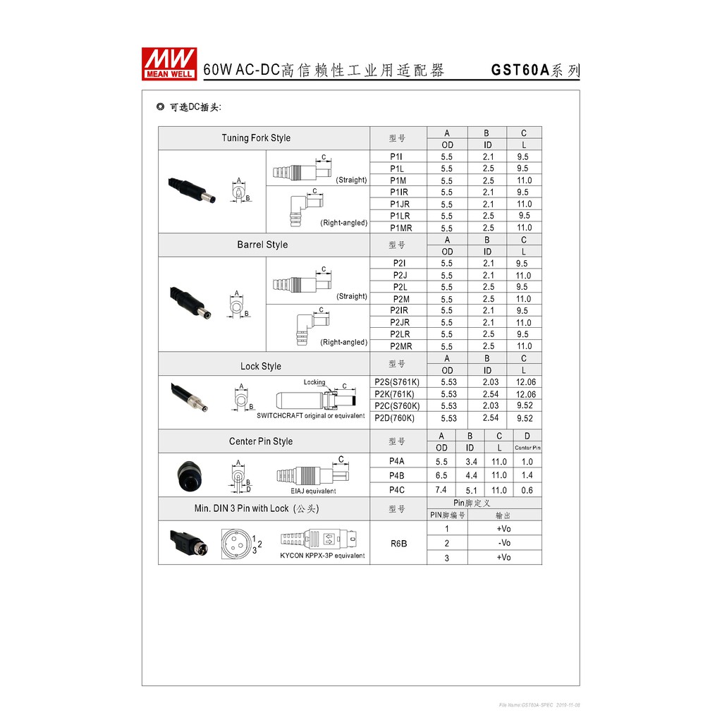 明緯60W全球認證桌上型變壓器(GST60A24-P1J), , large