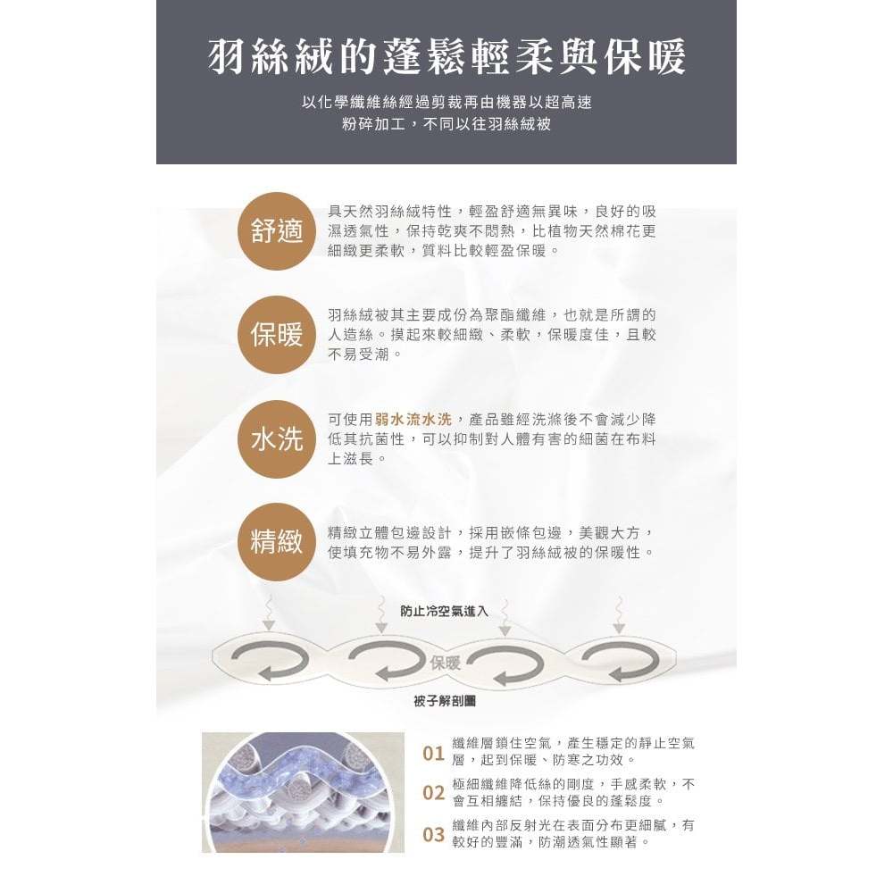 【Hilton希爾頓】皇家克莉絲汀雙絲光羽絲絨被2.5KG-藍, , large