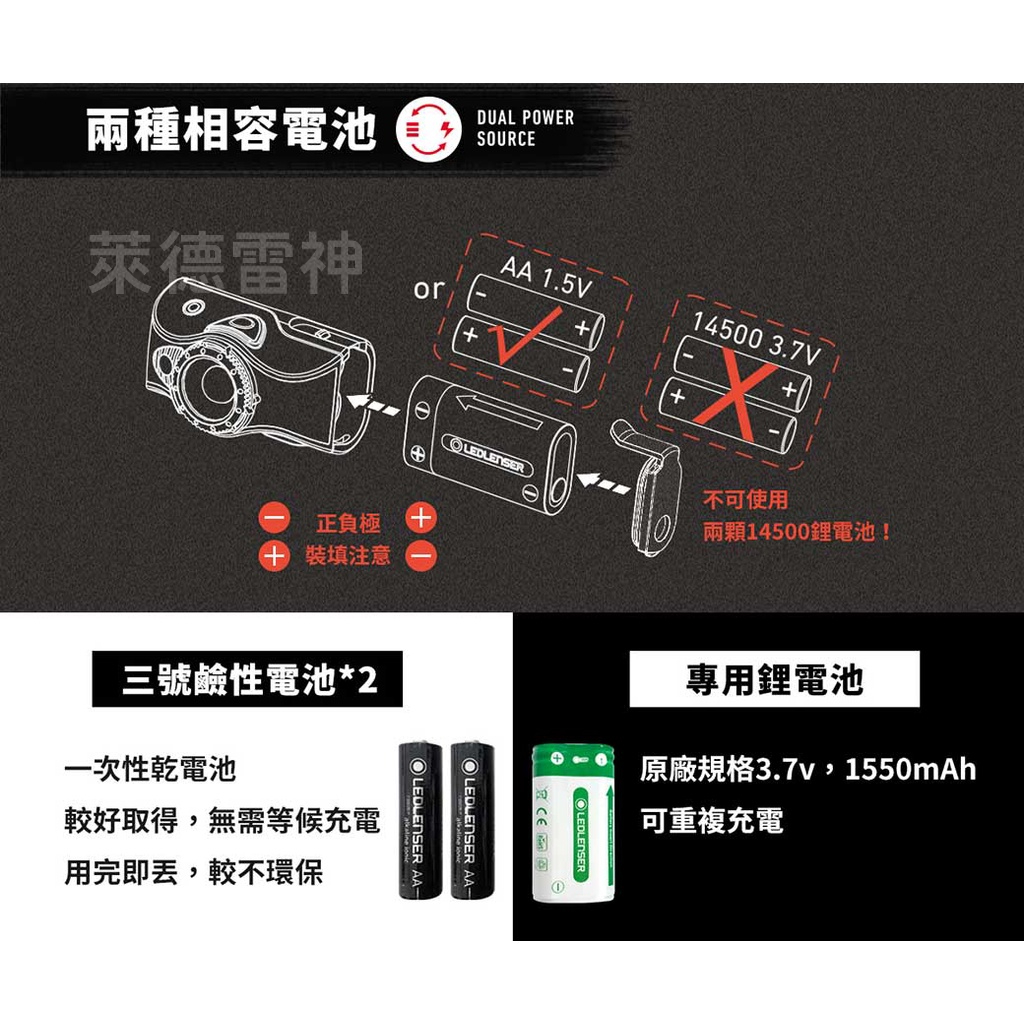 【德國Ledlenser】MH8專業伸縮調焦頭燈〖多色可選〗, , large
