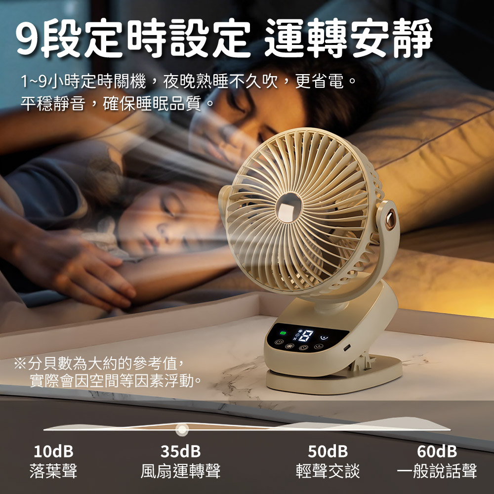 【APEX】智能數顯6吋USB自動擺頭桌夾風扇(壁掛/桌夾/直立), , large