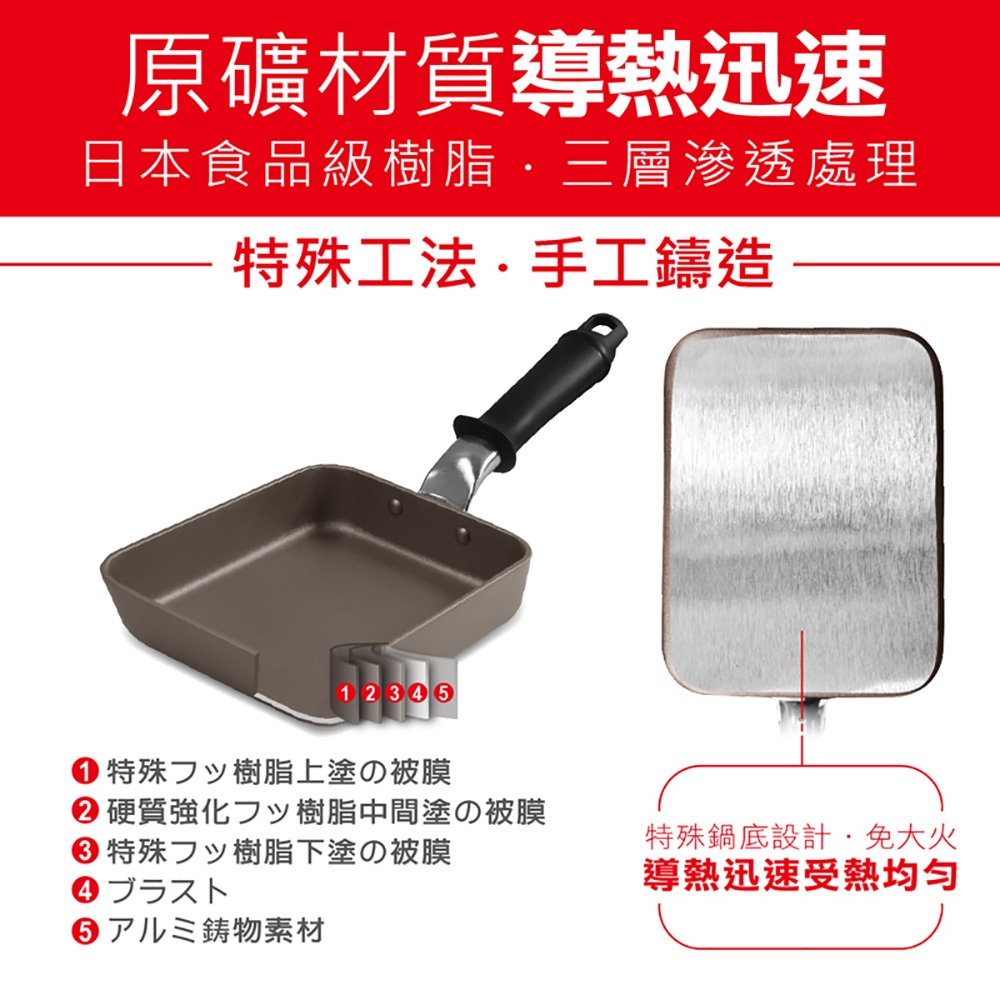 【日本Peacetar必仕達】澳洲原礦 手工鑄造 輕食系列蛋包飯鍋19cm 不沾鍋 平底鍋 煎鍋 玉子燒鍋, , large