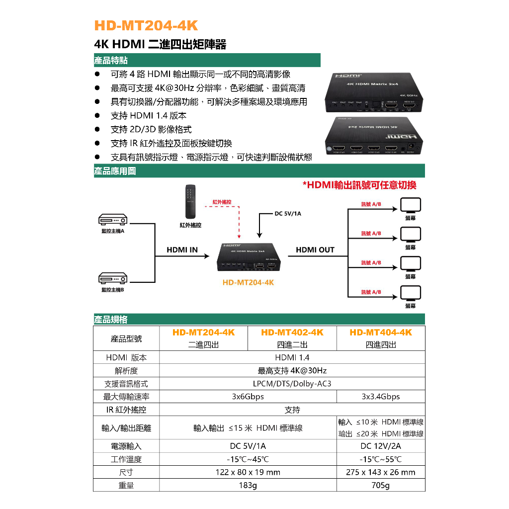 昌運監視器 HD-MT204-4K  4K HDMI二進四出矩陣器 可將4路HDMI輸出顯示同一或不同的高清影像, , large