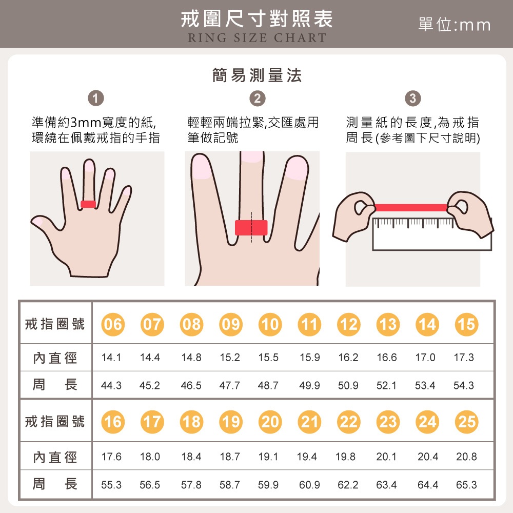 【CF鑽飾】戒指 莫桑鑽《繁星點點》1克拉, , large