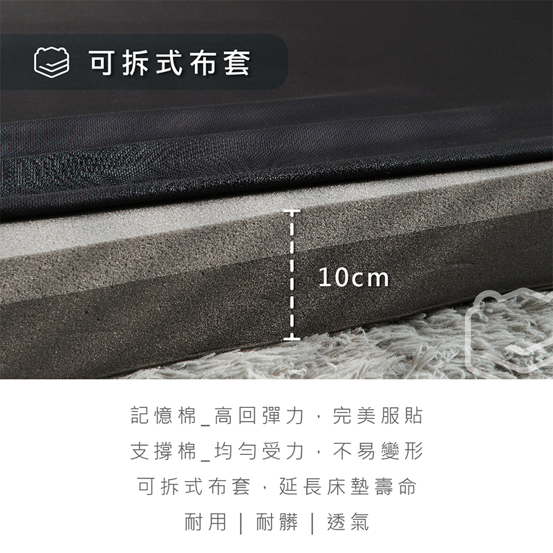 ［熊棉］舒適排汗記憶床墊｜黑色3.5尺｜, , large