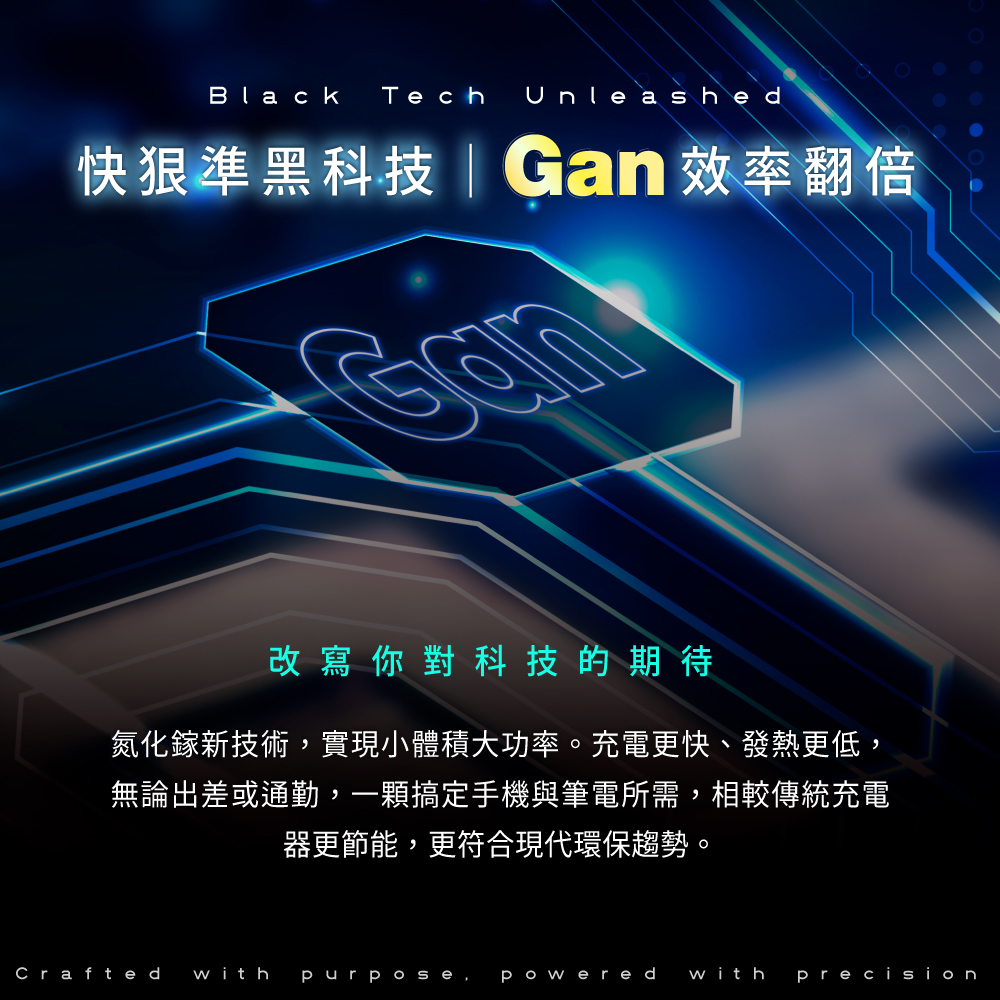 【A+全新福利品】REAICE 65W GaN氮化鎵三孔PD快充充電器  MAC-CCA6501, , large