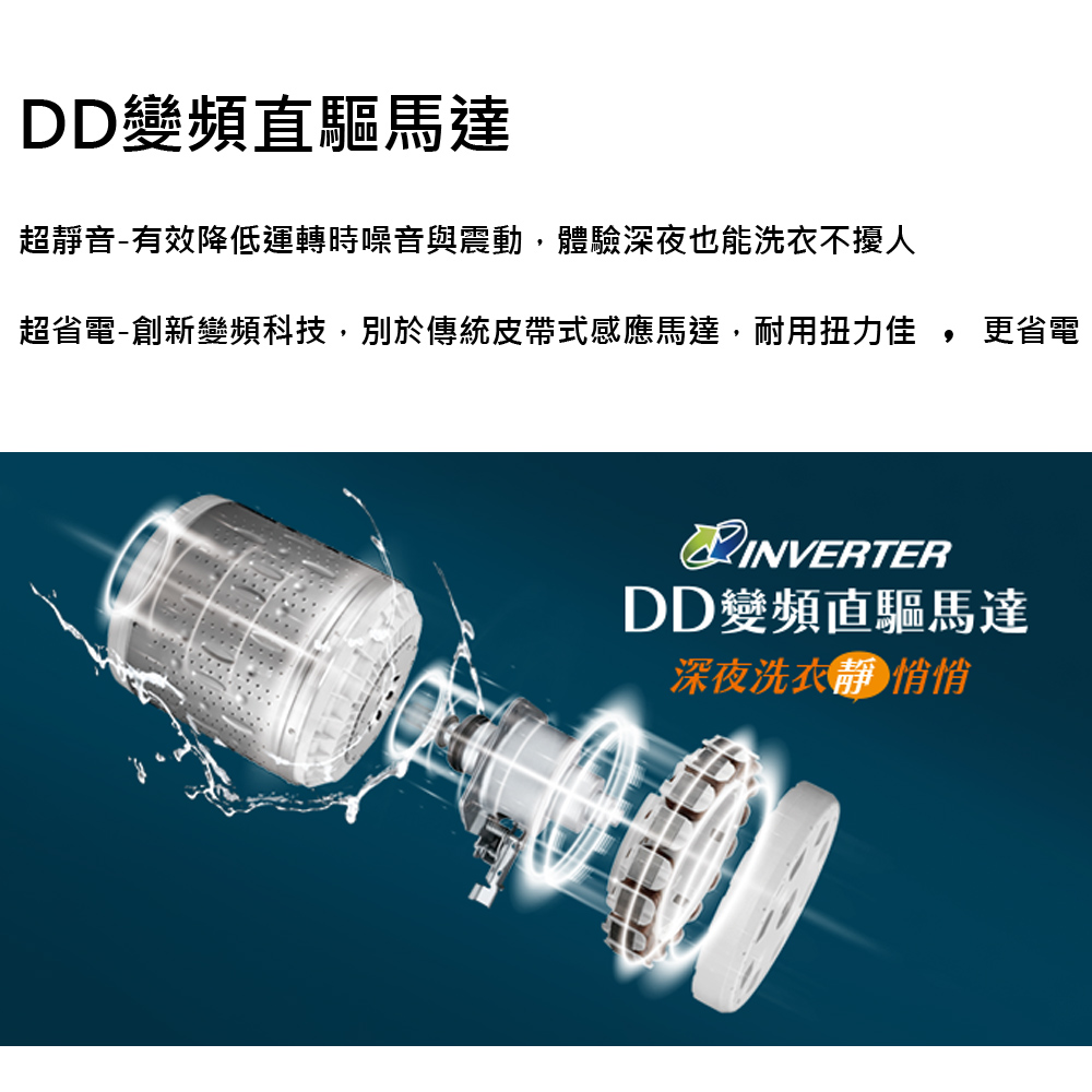 CHIMEI 13KG Inverter Top-Load Washing Machine WS-V138PW, , large