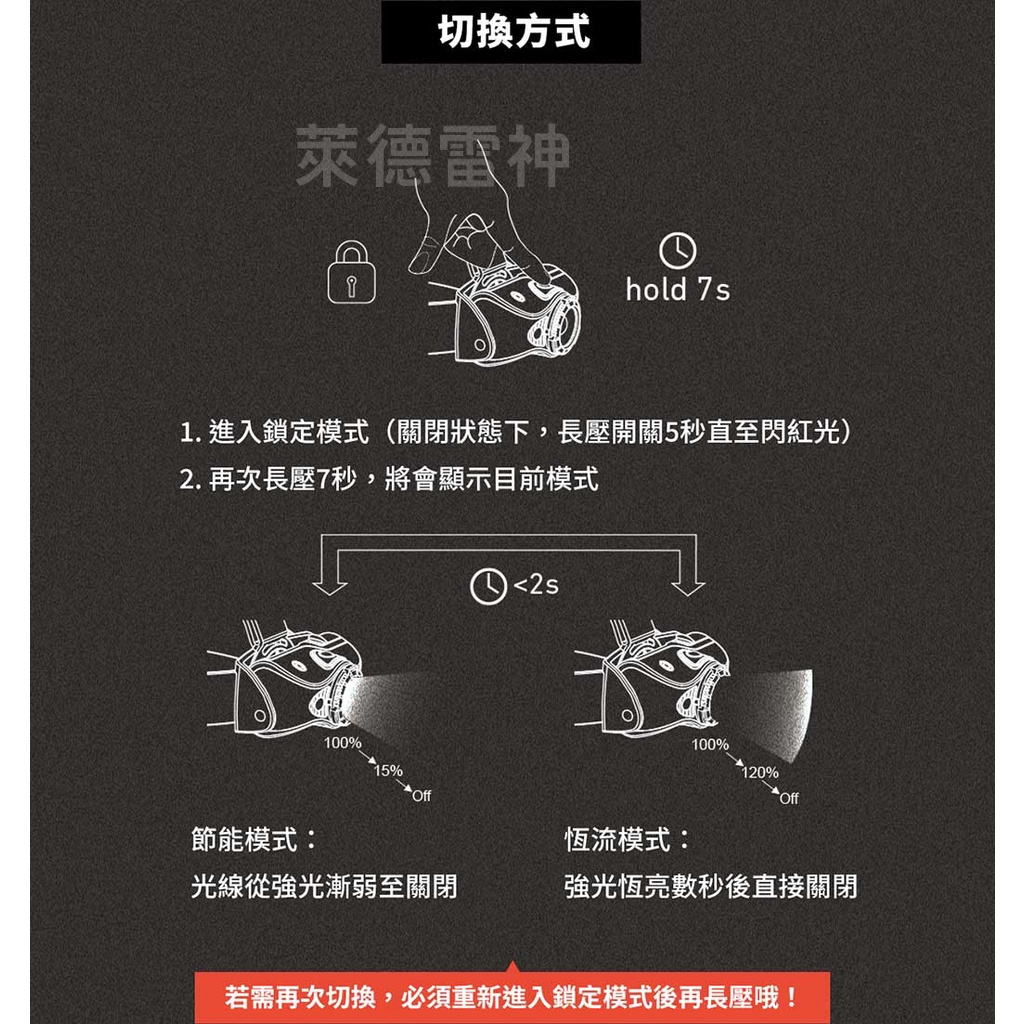 【德國Ledlenser】MH7專業伸縮調焦頭燈〖多色可選〗, , large