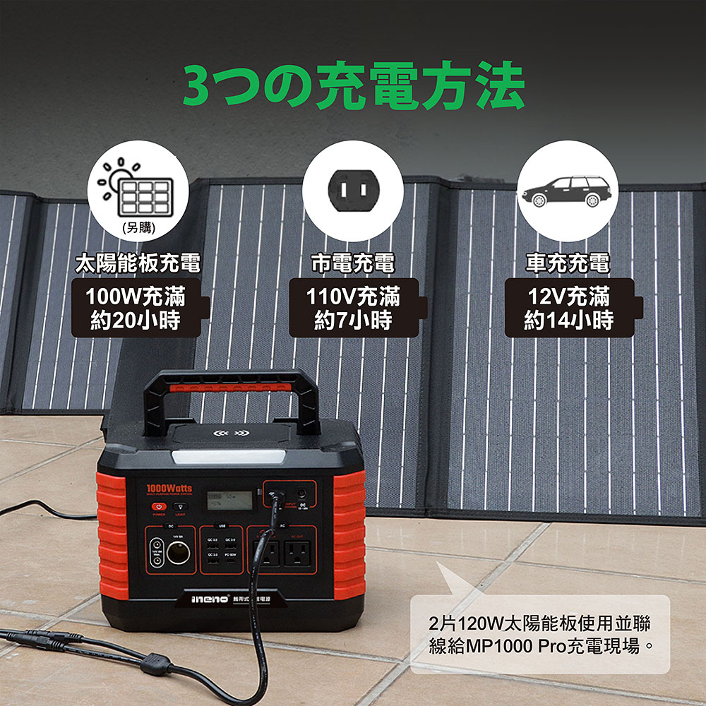 【ineno】攜帶式儲能電源 1000W超大功率儲能 /快速完整保固服務體系(含AI偵測), , large