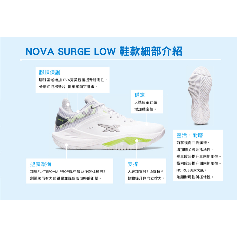 ASICS NOVA SURGE LOW 男籃球鞋 緩衝 彈跳型 耐磨 避震緩衝 1061A043 23SSO【樂買網】, 020 墨綠, large