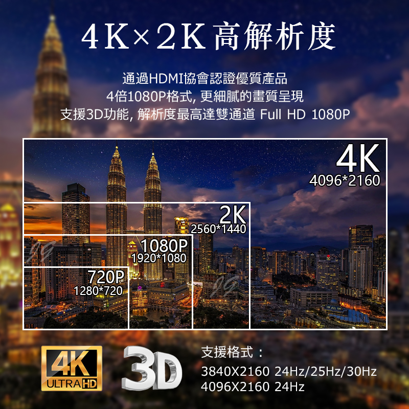 【iNeno】HDMI High Speed 超高畫質扁平傳輸線 HDMI2.0版-15M, , large