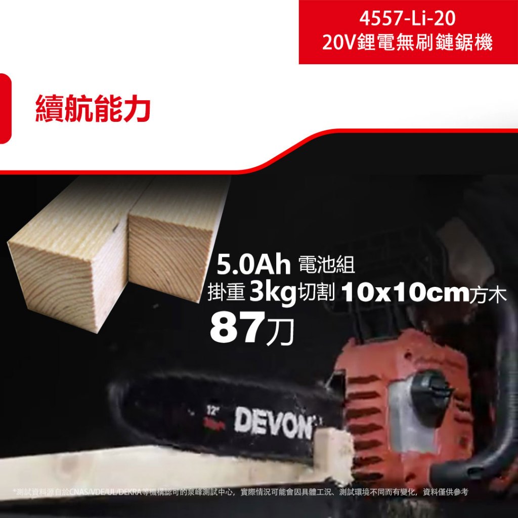 WIN五金 DEVON 大有 4557-Li-20 20V 12吋鋰電無刷鏈鋸機 充電無刷鏈鋸機  鋸樹, , large
