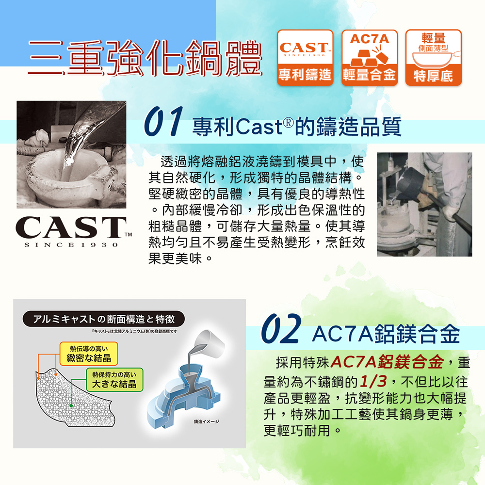 【日本北陸hokua】日本製PLAIRE尊爵白IH輕量不沾深型平底鍋22cm可用金屬鏟/不挑爐具, , large
