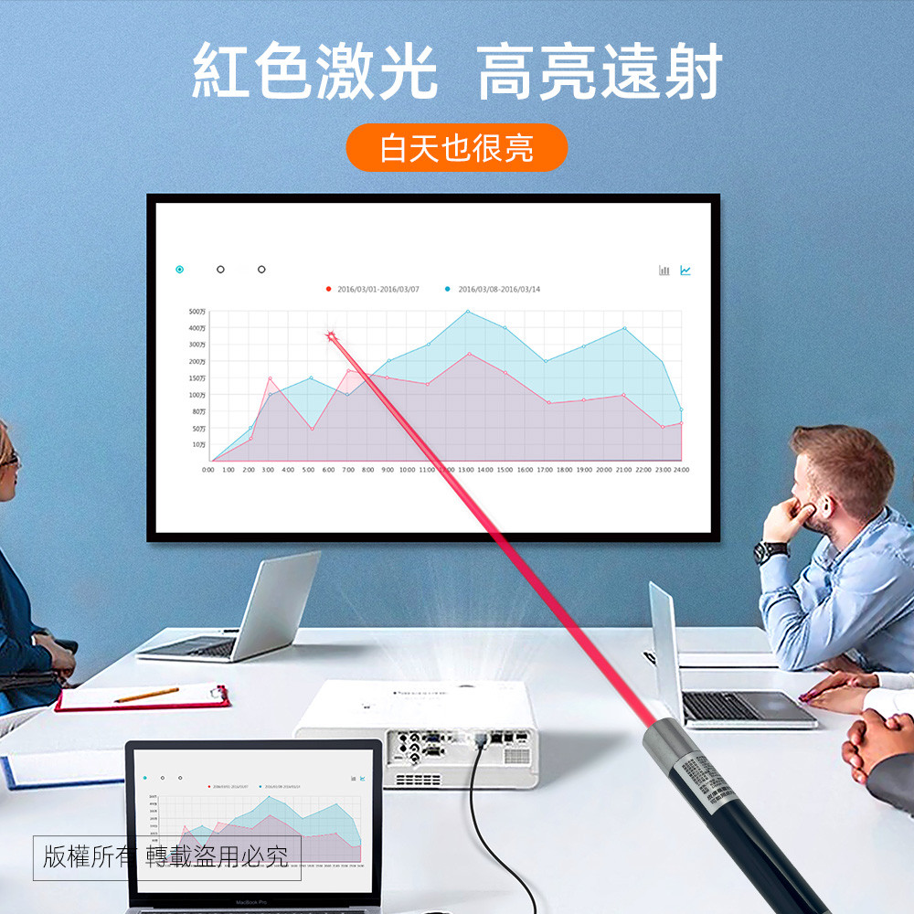 實用牌100mW紅光雷射筆 PLS-226 紅光單點雷射光 射程600公尺 輕巧設計, , large