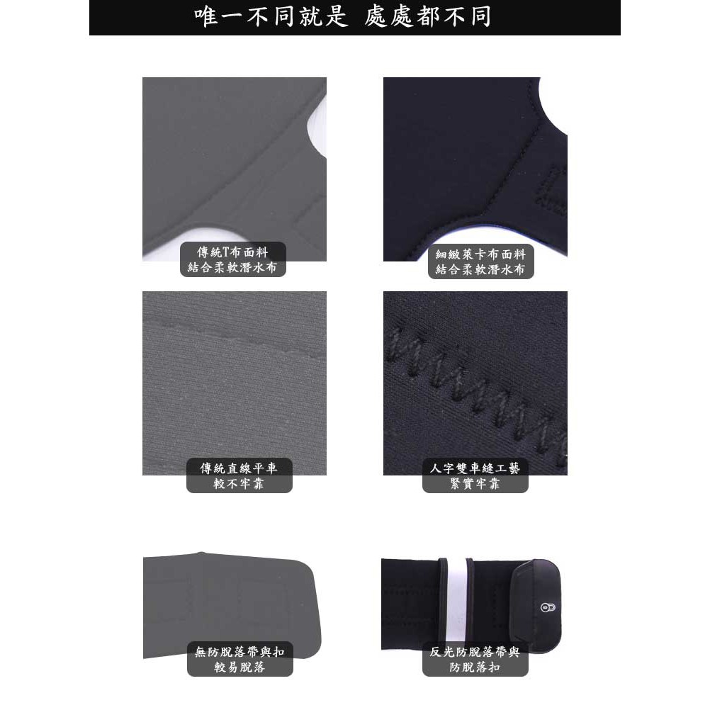 GCOMM SPORT 指紋辨識 萊卡透氣親膚 iphone 13 mini /8/7/6  運動臂帶保護套 運動黑, , large