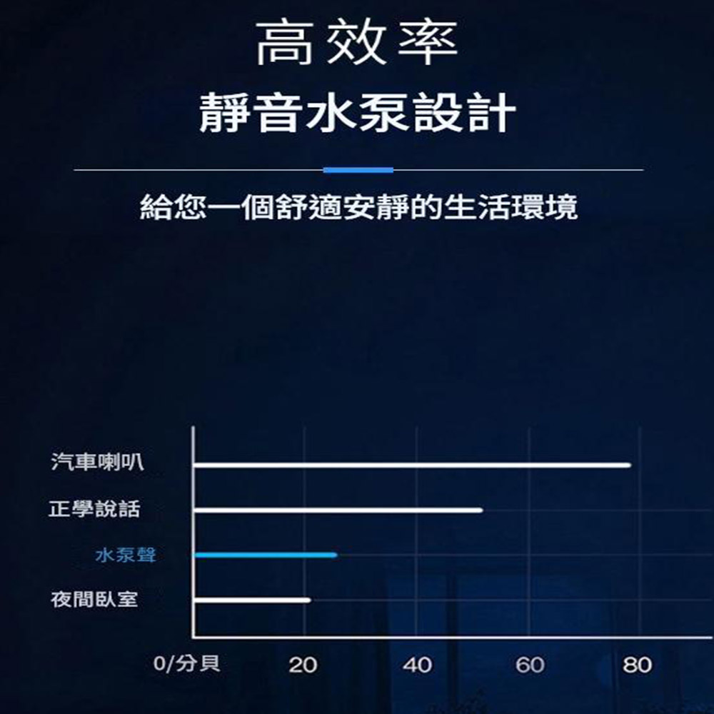 吸水泵25W, , large