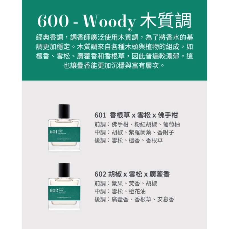 法國Bon Parfumeur｜中性淡香精30ml #602 - 胡椒 x 雪松 x 廣藿香, , large
