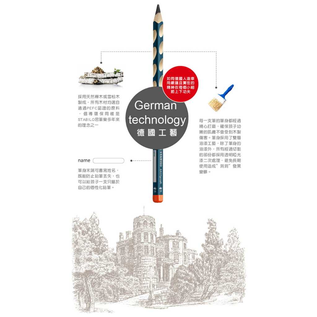 【德國天鵝STABILO】EASYgraph 人體工學思筆樂洞洞鉛筆-2支入左手HB淺藍(STB-49825-5), , large