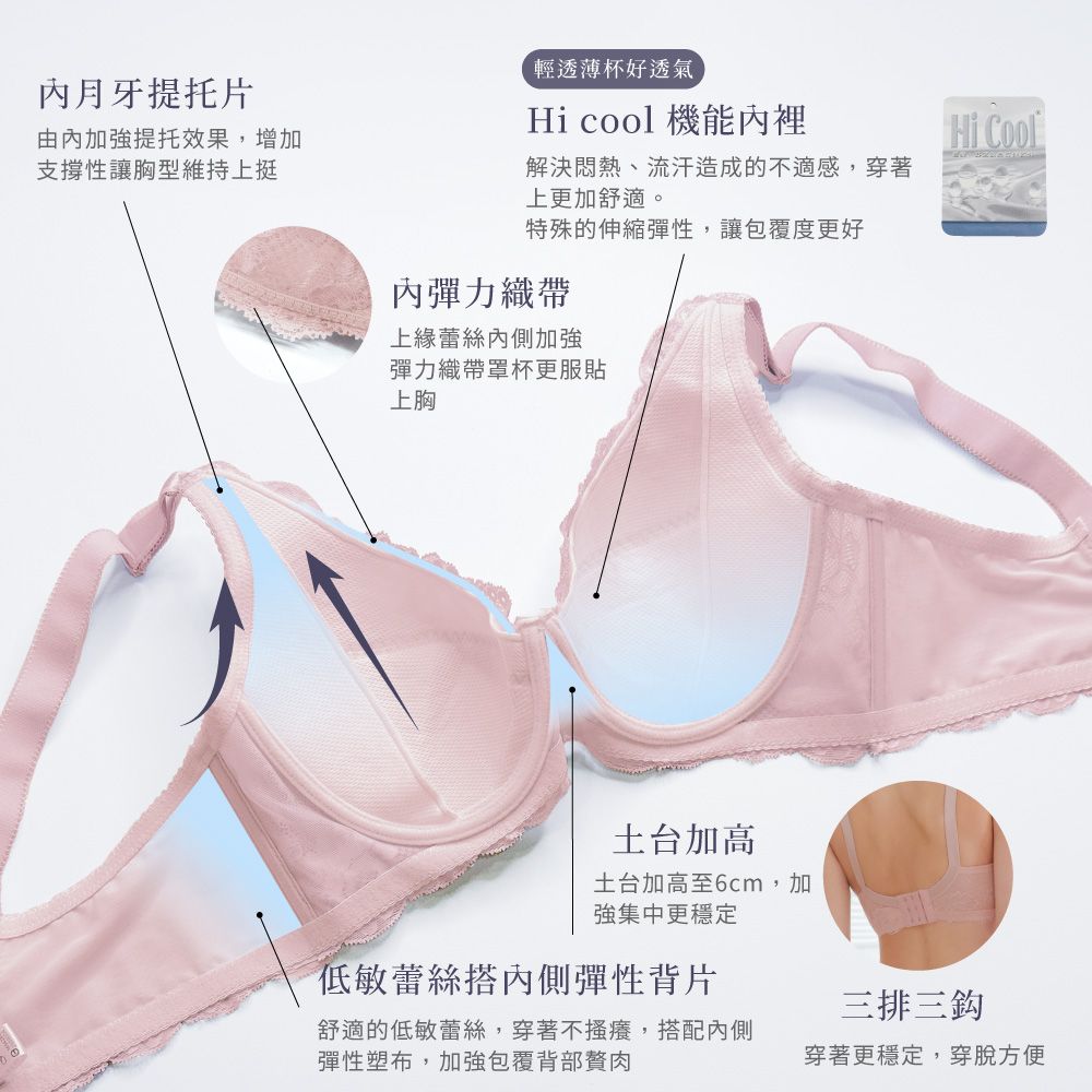 【Clany可蘭霓】台灣製新一代微乳排汗透氣 C-F大罩杯全罩顯瘦內衣 加大下圍 玫瑰粉 8078-31, , large