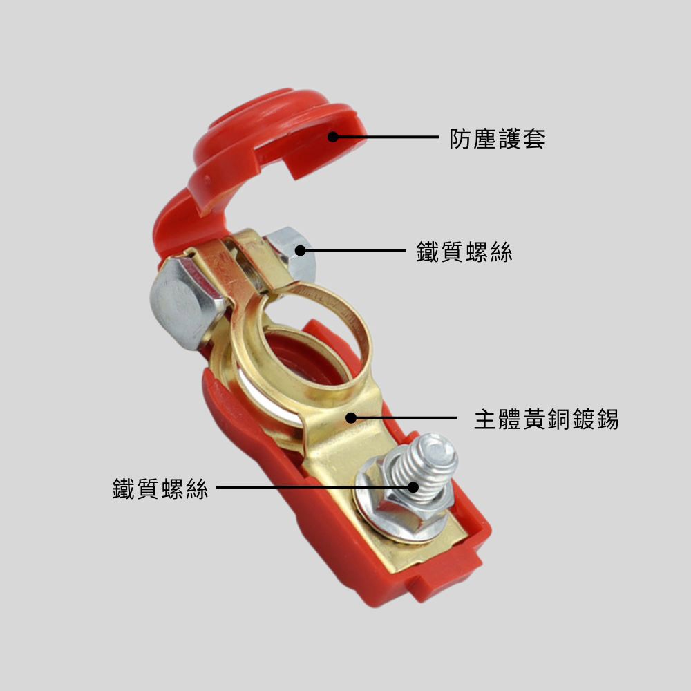 Battery disconnector positive and negative terminals, , large