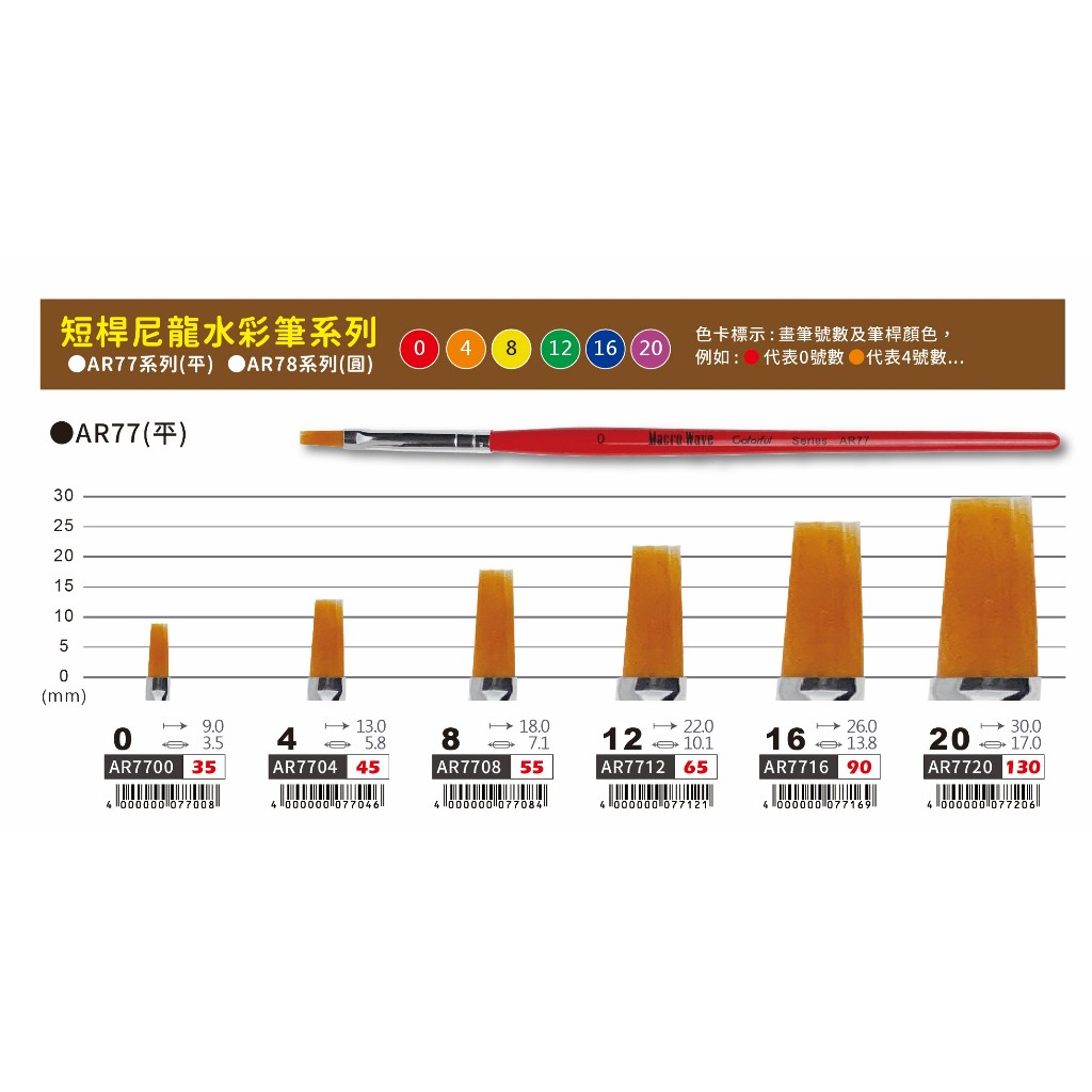AP  馬可威 Colorful短桿尼龍水彩筆-平頭(多款)4號, , large