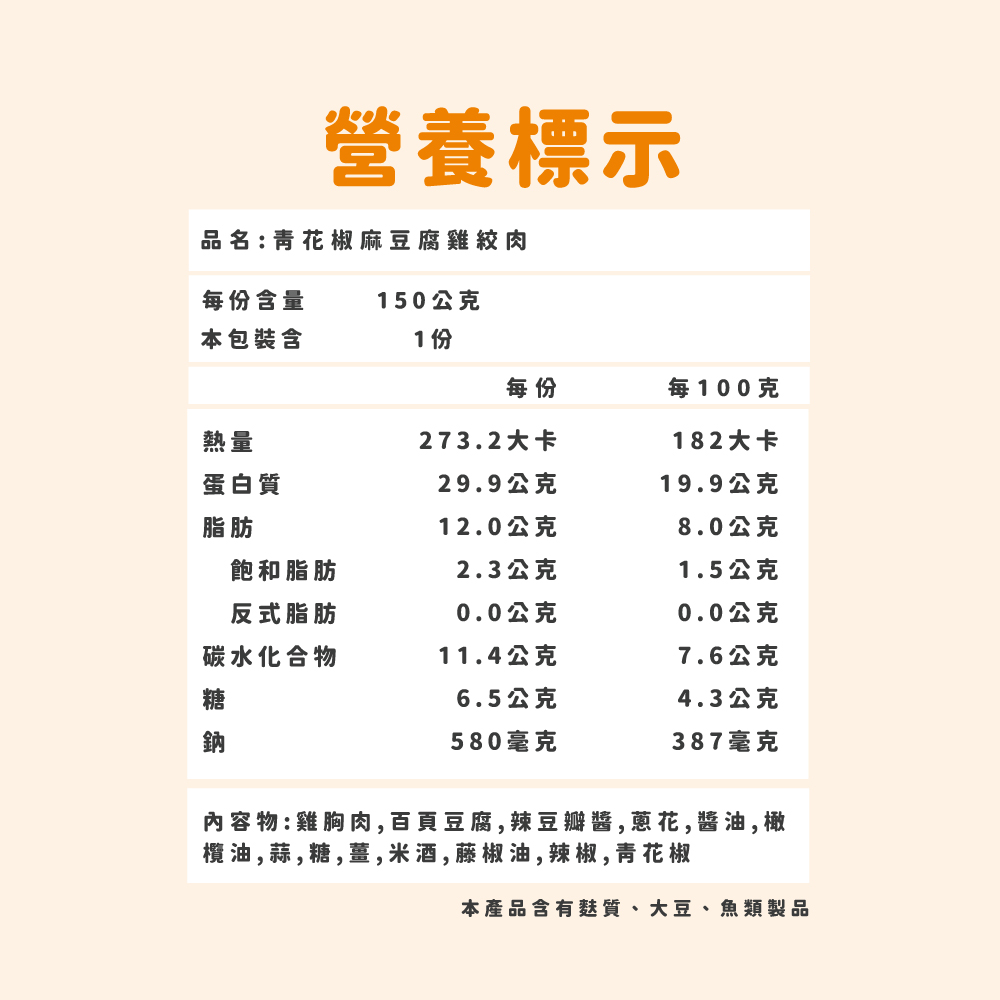 青花椒麻豆腐 雞絞肉, , large
