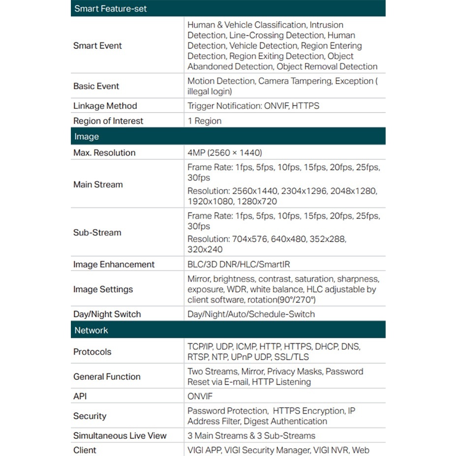 TP-LINK昌運監視器組合 VIGI NVR1008H-8MP 8路主機+VIGI C240 4MP半球網路攝影機*2, , large