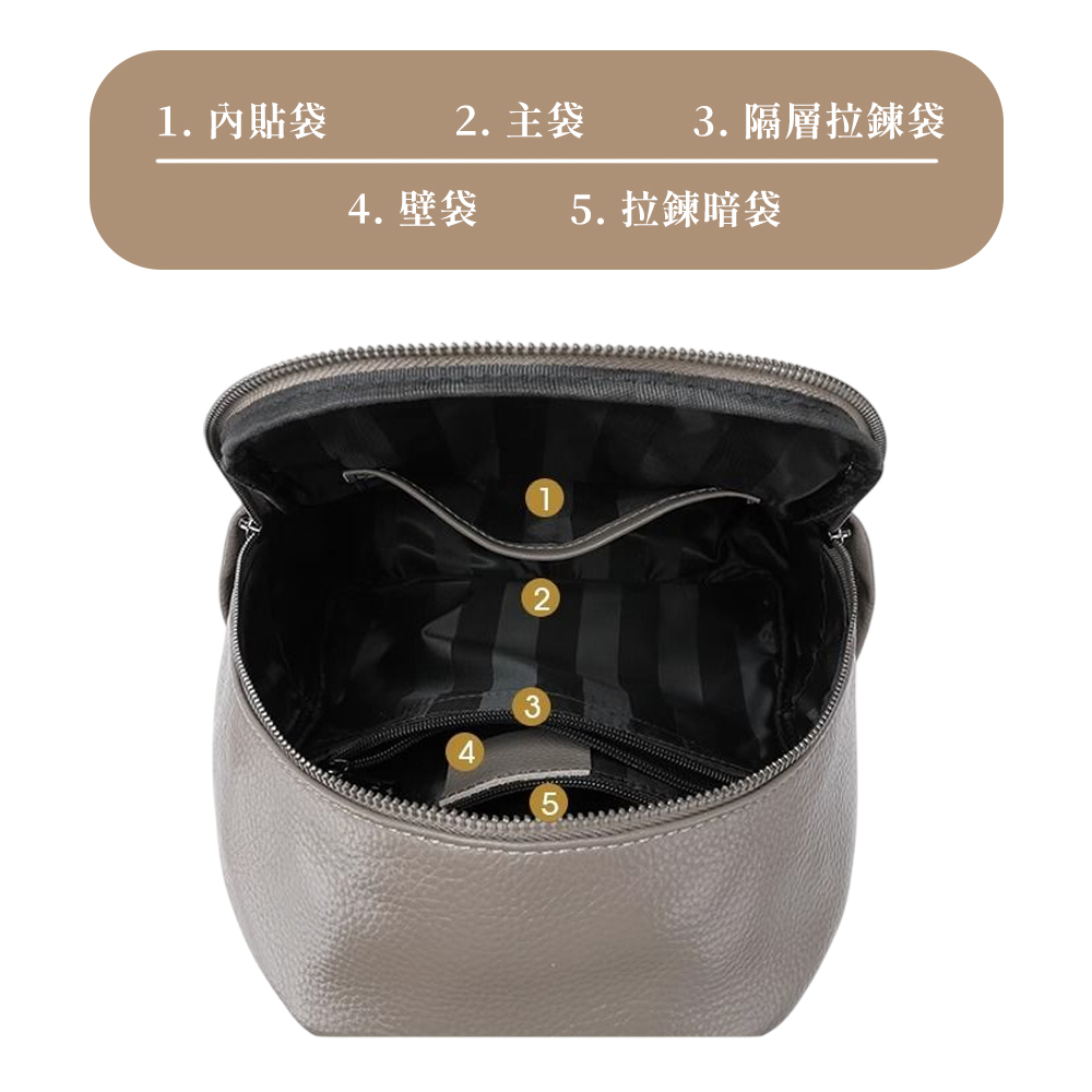 【ZENDAR】限量1折 頂級超柔軟小牛皮後背包 莎拉系列 全新專櫃展示品 (大象灰), , large