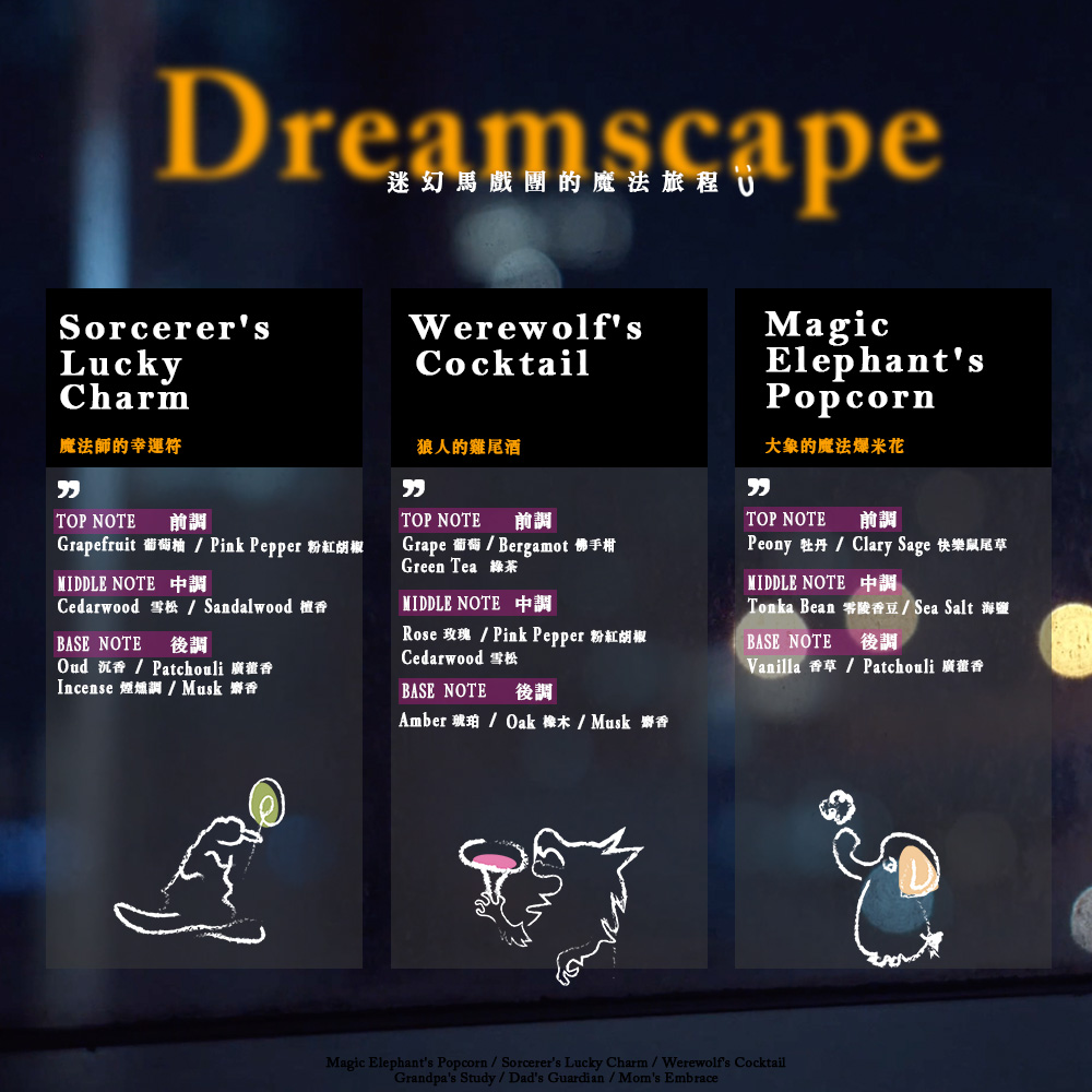 【啾愛你】PRO香氛香水 迷幻馬戲團的魔法旅程5ml禮盒三件組, , large