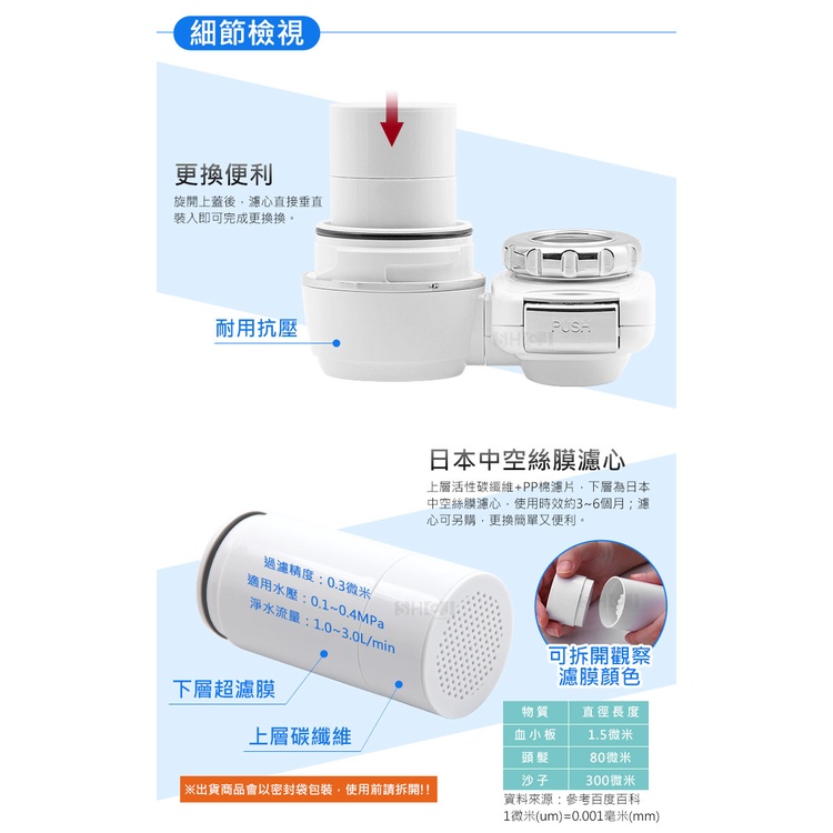 SHCJ補充濾心-超濾中空絲膜濾心2入組 適用機種#99426、#99428 除氯除重金屬鐵屑懸浮物, , large