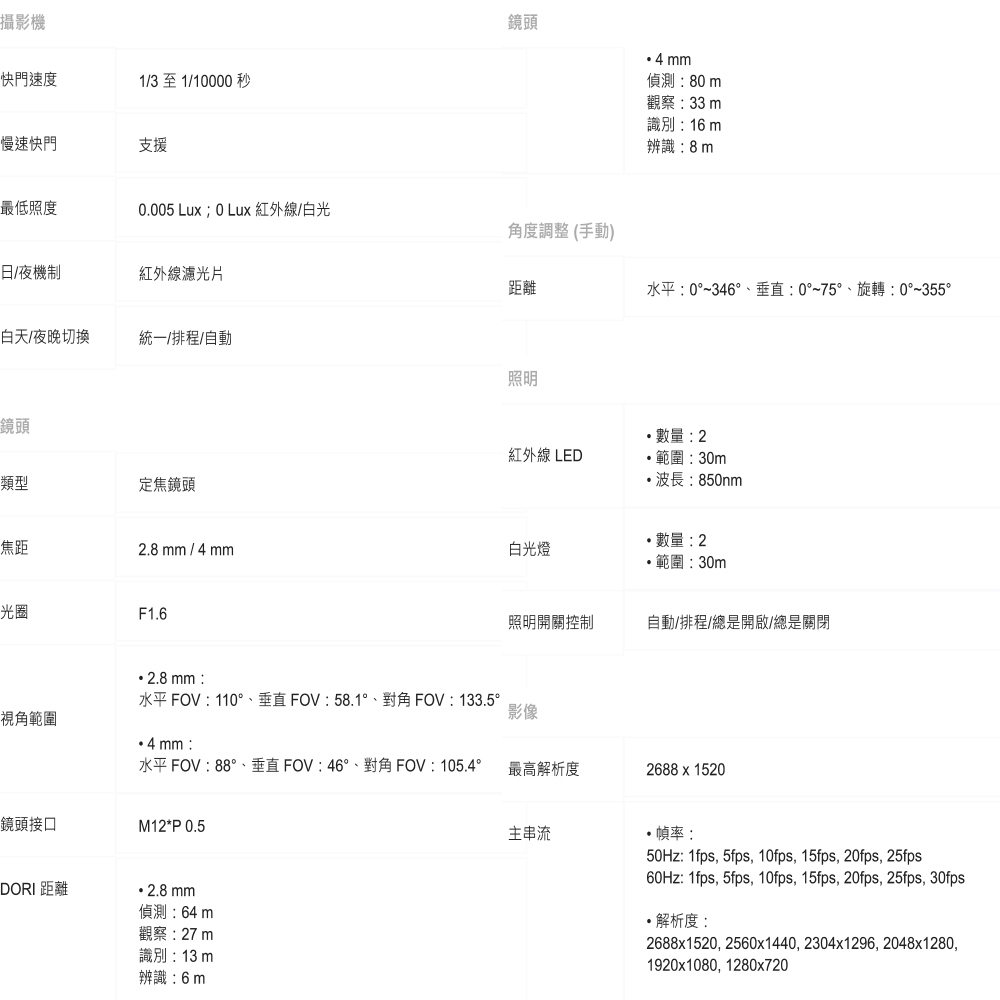 TP-LINK 昌運監視器組合 NVR1008H-8MP 8路主機+ 400萬全彩網路攝影機*4, , large