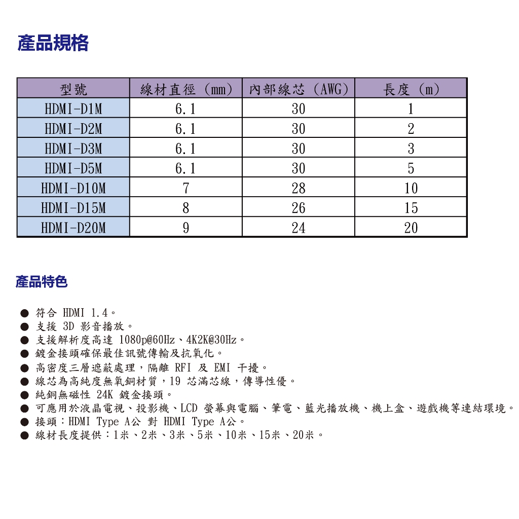 昌運監視器 HANWELL HDMI-D2M 2米 HDMI 標準纜線 純銅無磁性24K鍍金接頭 抗氧化, , large