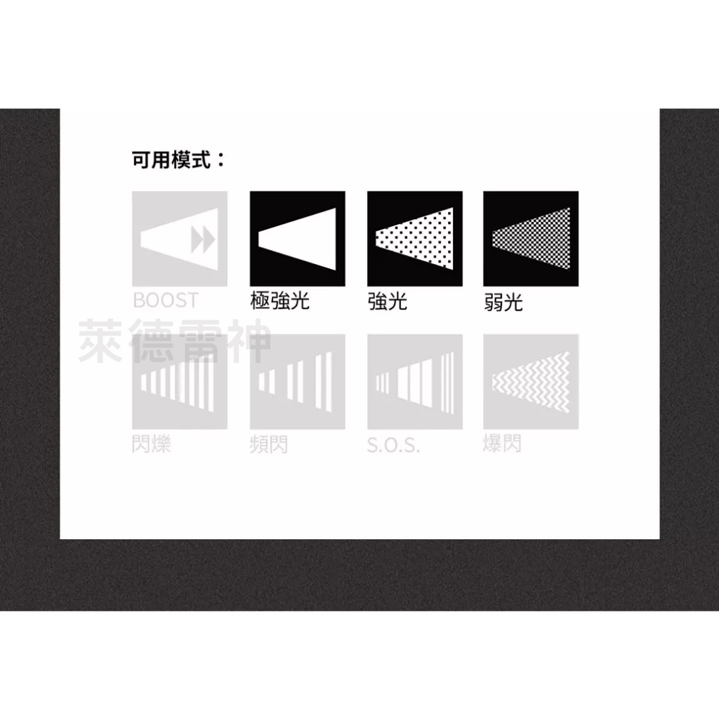 【德國Ledlenser】P7 Core 伸縮調焦手電筒, , large