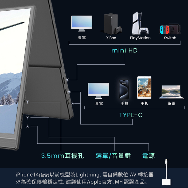 【台陞科技】REAICE 15.6型IPS超薄可攜式外接螢幕 P156FA, , large