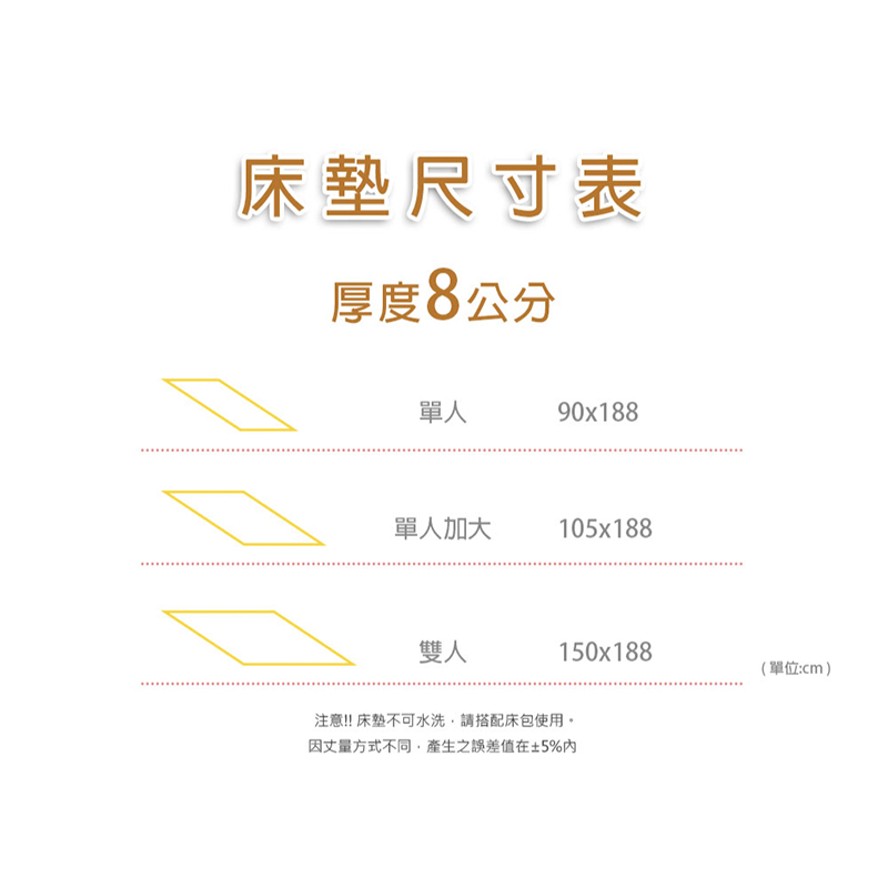 ［熊棉］斯里蘭卡乳膠床墊｜5尺｜, , large