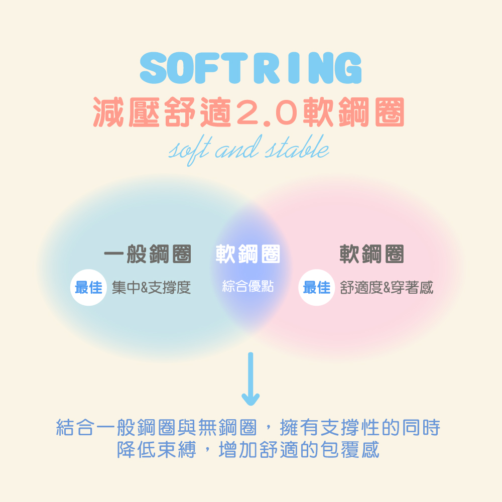【Clany可蘭霓】雲朵輕甜 抑菌竹炭舒適無痕軟鋼圈BCD內衣 8070-61 雲朵灰, , large