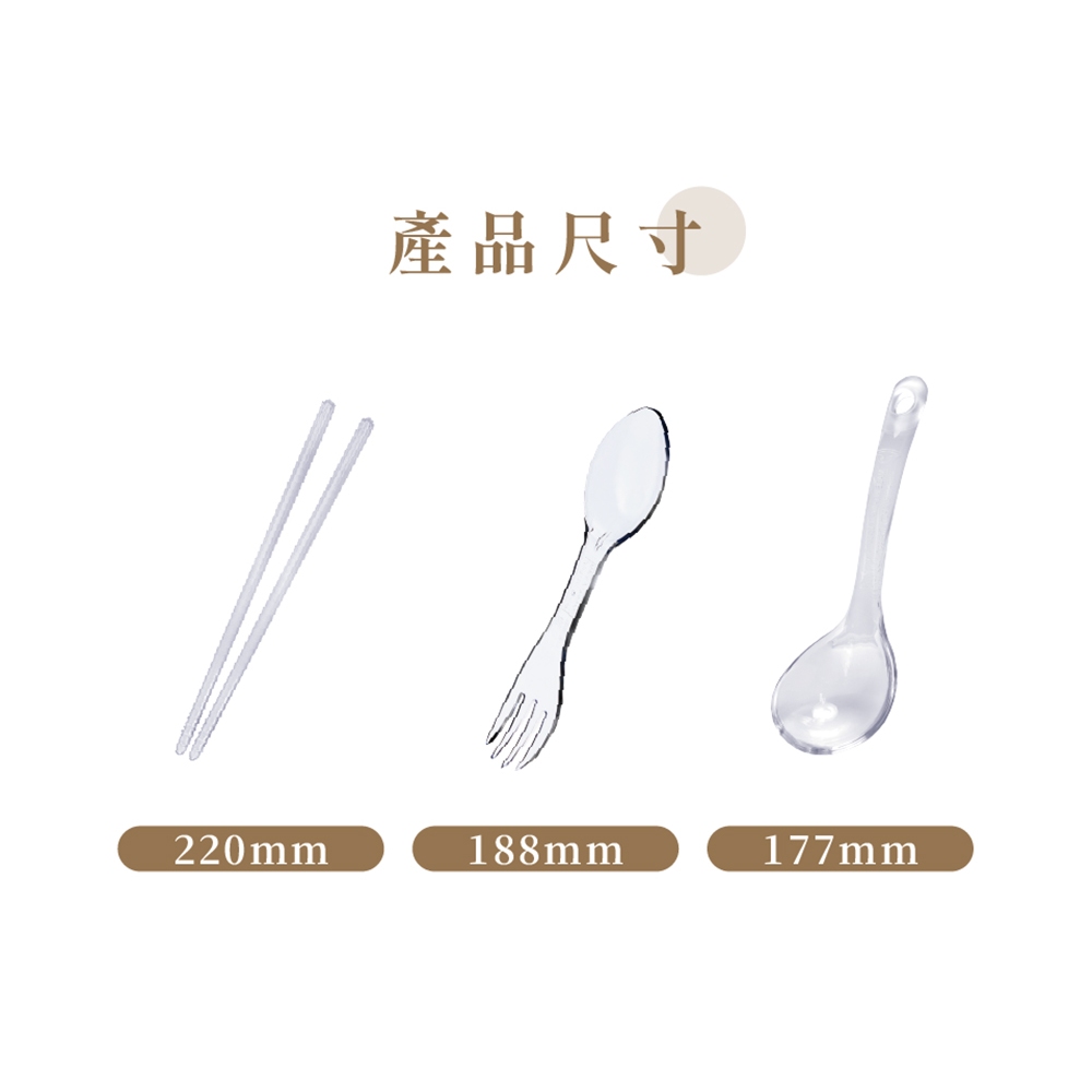【哩皿食器】台灣製  食品級Tritan 循環筷單雙入(附筷盒), , large