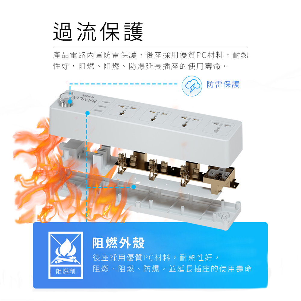[HANLIN] RH-M401 智能 WIFI 萬用孔開關插座 延長線 延長插座 4孔 3USB 智慧插座 wifi連線 電力監控 遠端控制, , large