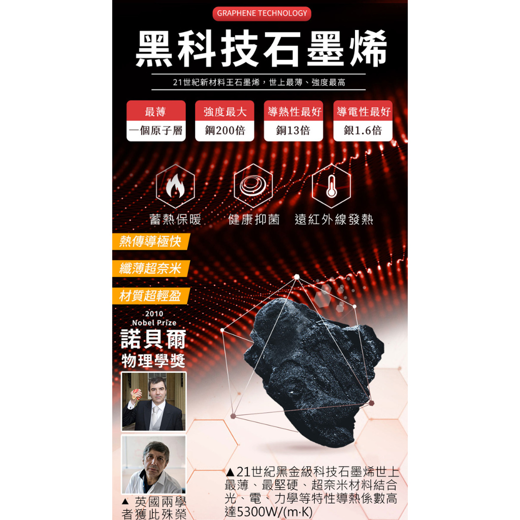 【日本旭川】 生命磁 MIT 醫護級 石墨烯 親膚導熱能量毯-夏綠蒂款, , large