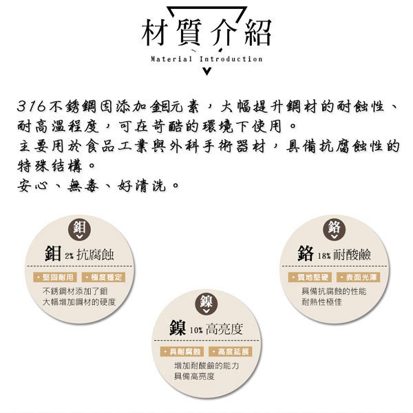 PERFECT 理想牌 金緻316不鏽鋼小五金餐具 食品夾28cm-Leidea樂德兒, , large