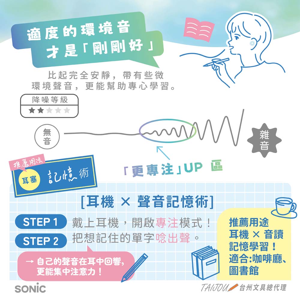 【龍品文創】日本SONIC SP-2037 專注耳塞-K沉靜藍, , large