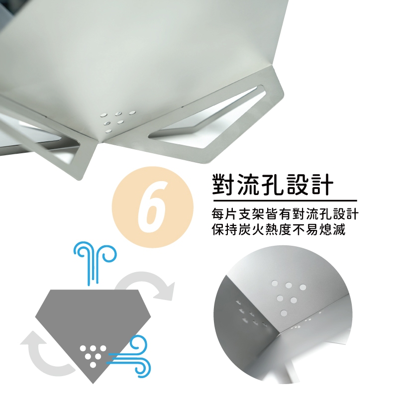 【純鈦燒烤架組】純鈦烤肉架 中秋節 盤子 烤肉籤 露營 健康環保 可重複使用 耐高溫 耐酸鹼, , large