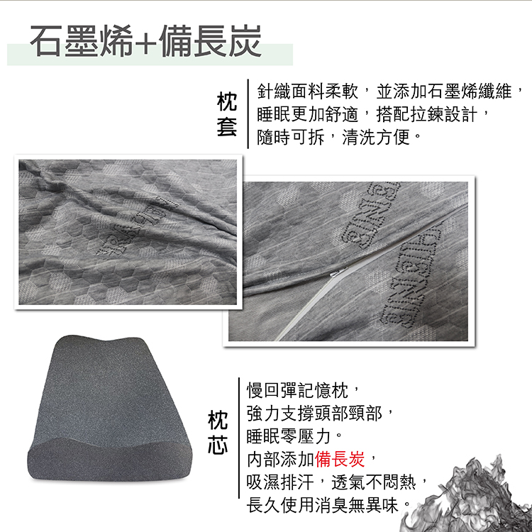 【多利寶寢具】Victoria_石墨烯人體工學記憶枕1入, , large