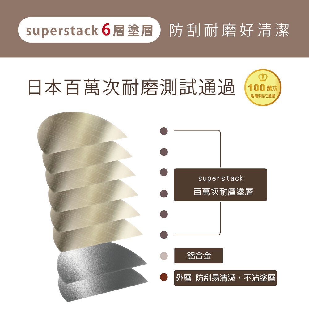 韓國ICUCI 超耐磨 金礦極輕不沾炒鍋28cm(瓦斯款/香檳金/百萬次耐磨/極輕), , large