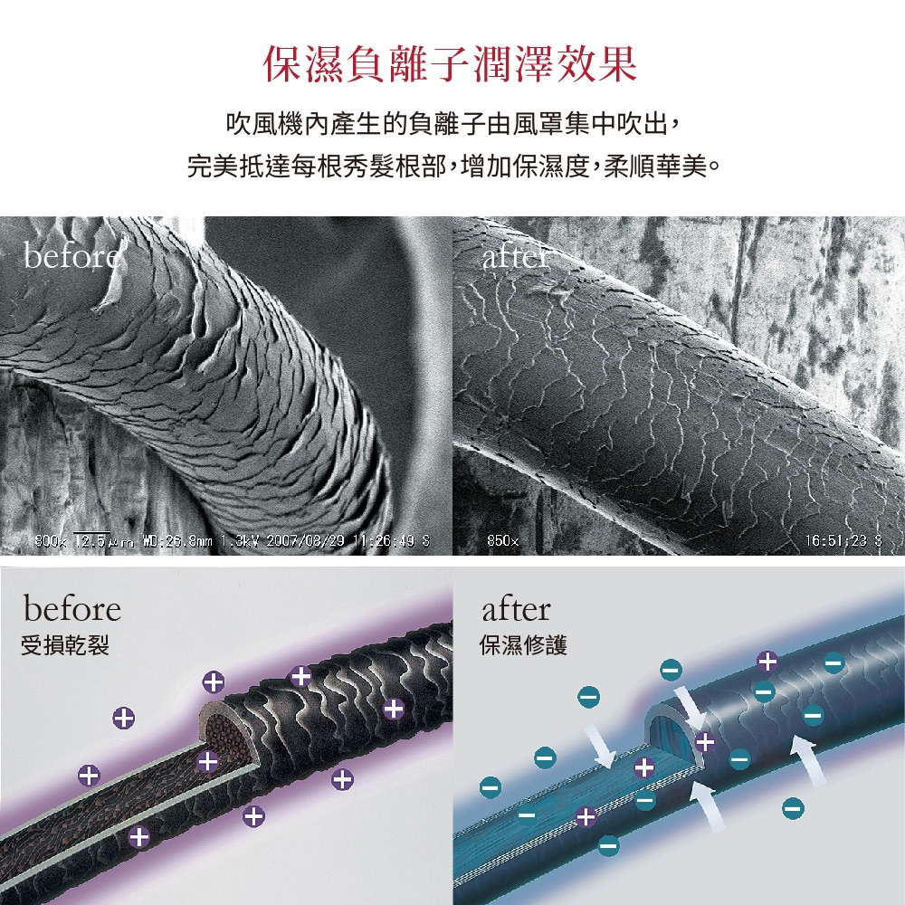 【 TESCOM 】TID2200TW 防靜電大風量吹風機 黑色, , large