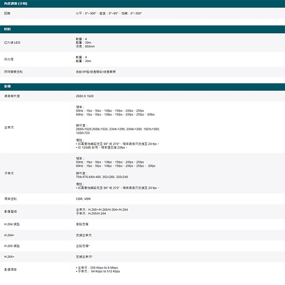 TP-LINK昌運監視器組合 VIGI NVR1008H-8MP 8路主機+VIGI C455 5MP全彩網路攝影機*8, , large