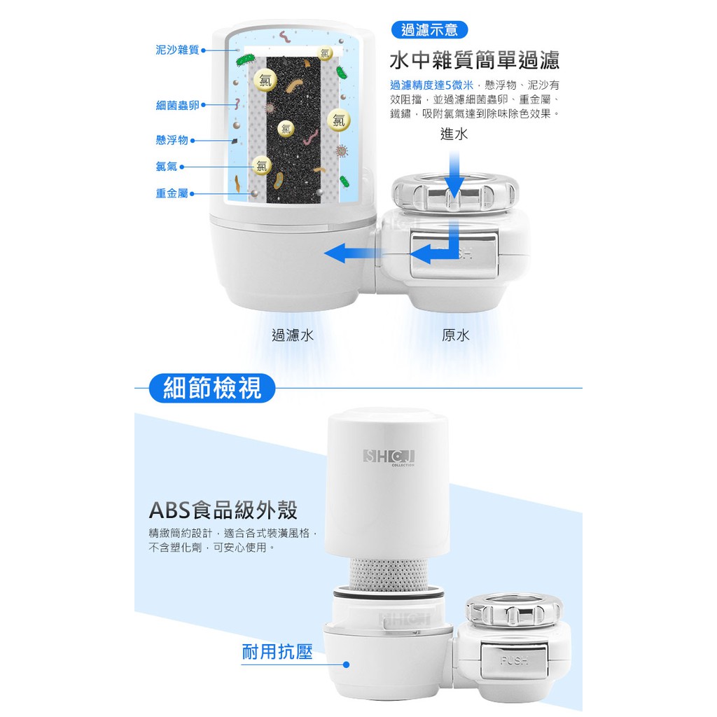 SHCJ廚房水龍頭碳纖維 淨水過濾器 清洗蔬菜水果洗手 除氯除重金屬鐵屑懸浮物, , large