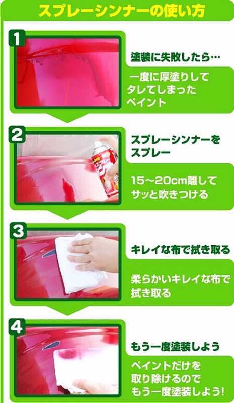 [力守貿易]日本SOFT 99 去漆劑, , large
