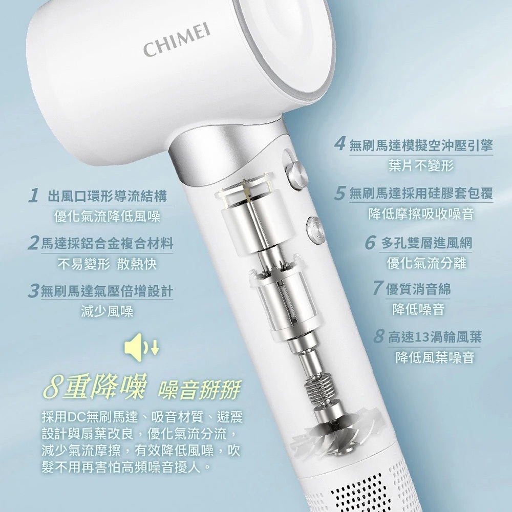 CHIMEI High-Speed Ionic Hair Dryer HD-15HCN0, , large