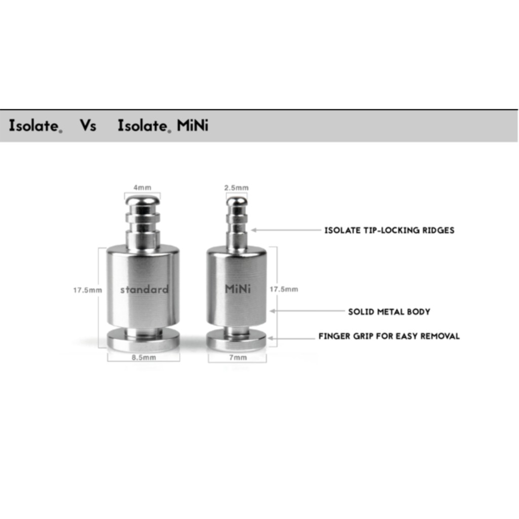 Flare Isolate MiNi系列鋁製專業級英國防躁耳塞 神秘黑色款【敦煌樂器】, , large